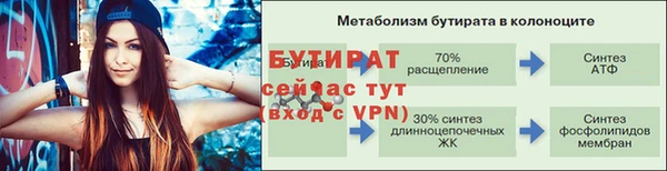 a pvp Заволжье